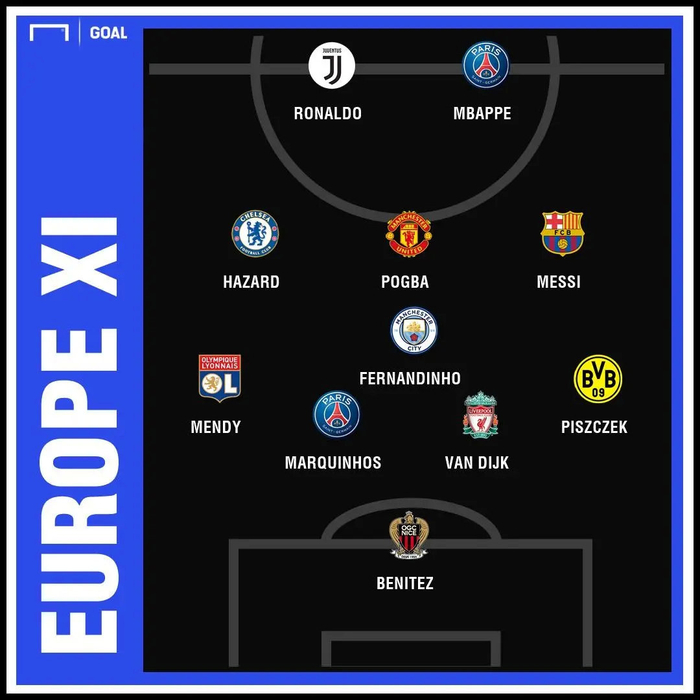 秘鲁轻取巴萨，马尔基尼奥斯打破历史纪录