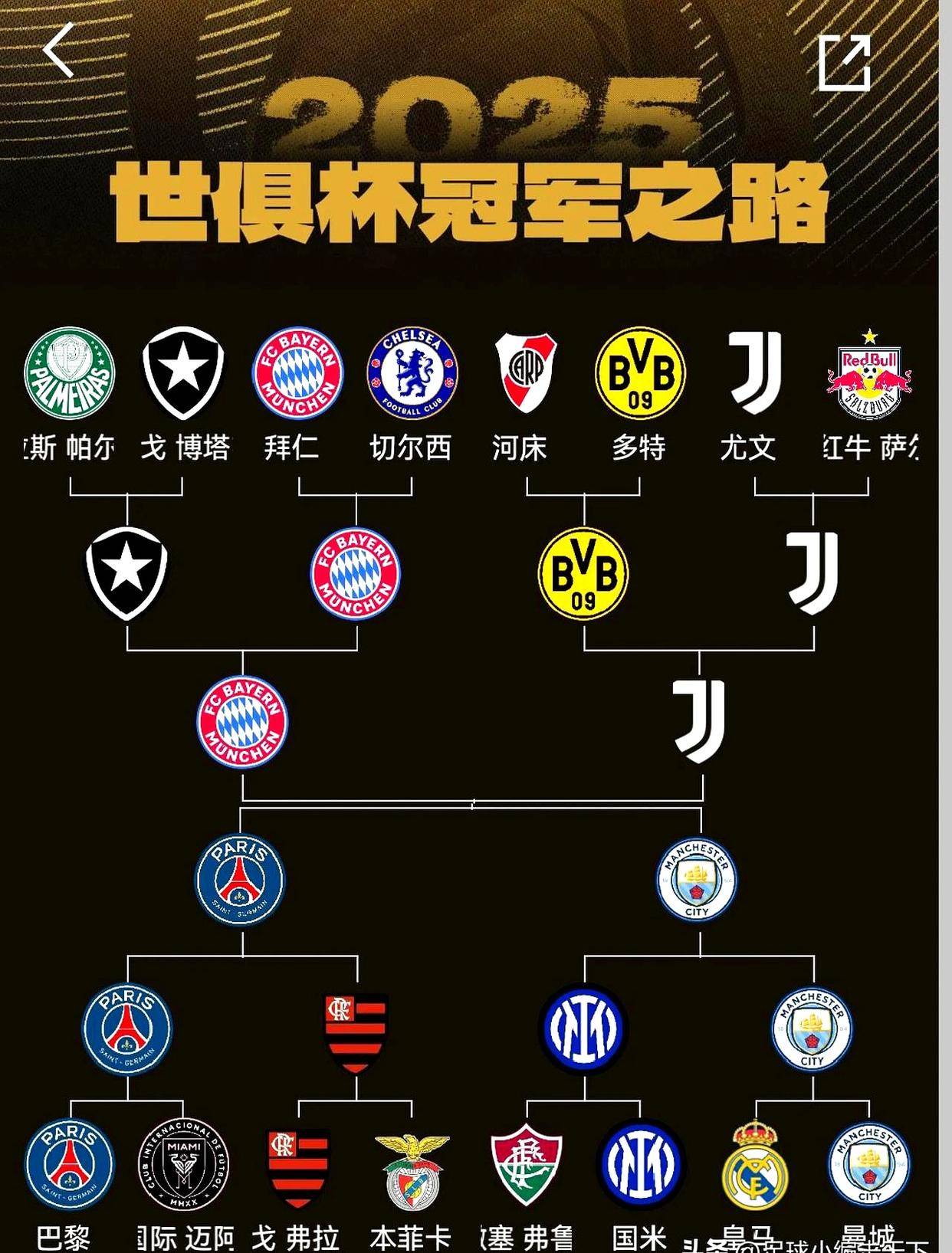 包含都灵球队大胜，排名逐步提升的词条