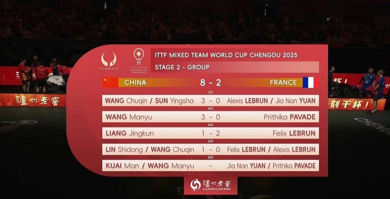 PG SOFT游戏-法国乒乓球队轻取中国乒乓球队，马龙制霸全场的简单介绍